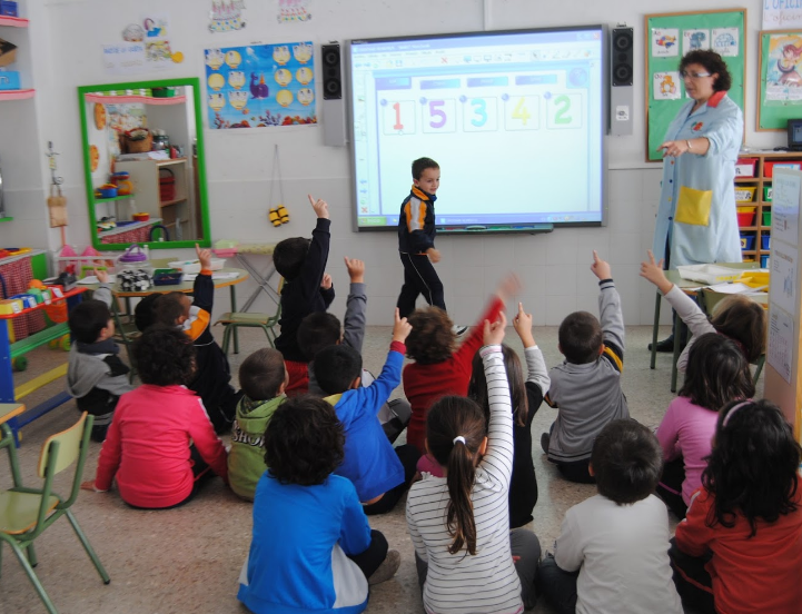 La pizarra digital interactiva en el aula de educación especial. Beneficios  y nuestra experiencia. - ¿Y de verdad tienes tres?